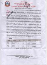 हकदावी सम्बन्धी ३५ दिने सार्वजनिक सूचना।